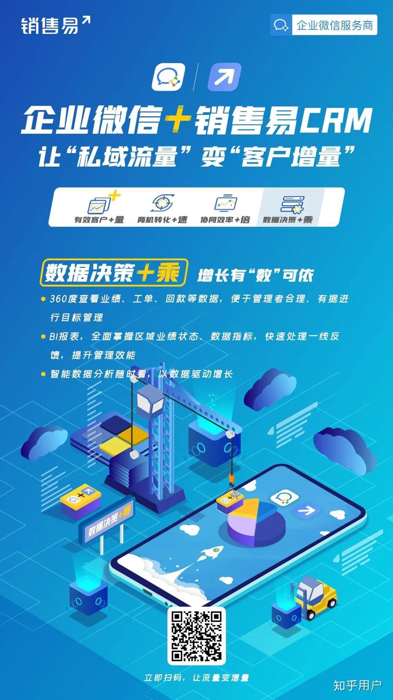 微销宝系统:构建高效销售管理体系
